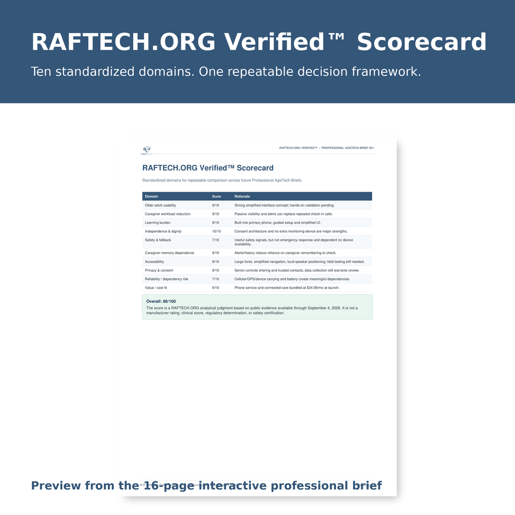 RAFTECH.ORG Verified™ Professional AgeTech Brief 001: SpeakEasy Connect Care+