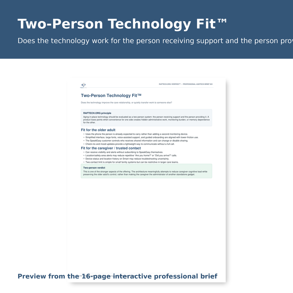 RAFTECH.ORG Verified™ Professional AgeTech Brief 001: SpeakEasy Connect Care+